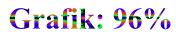 grafik