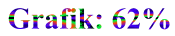 grafik